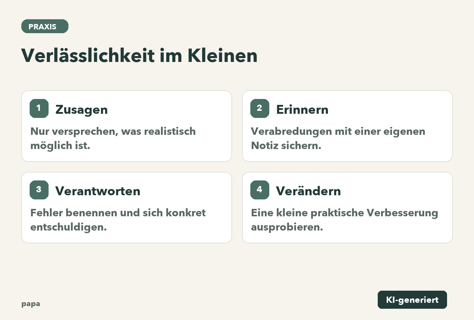 Zusagen: Nur versprechen, was realistisch möglich ist.; Erinnern: Verabredungen mit einer eigenen Notiz sichern.; Verantworten: Fehler benennen und sich konkret entschuldigen.; Verändern: Eine kleine praktische Verbesserung ausprobieren.
