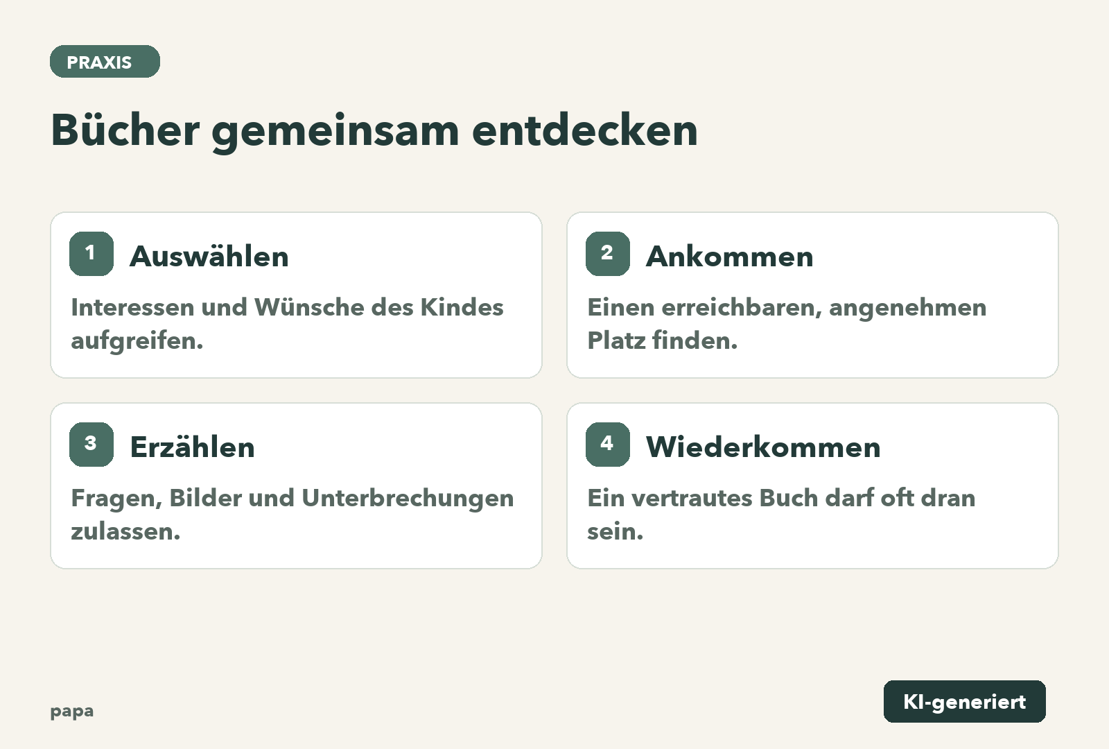Auswählen: Interessen und Wünsche des Kindes aufgreifen.; Ankommen: Einen erreichbaren, angenehmen Platz finden.; Erzählen: Fragen, Bilder und Unterbrechungen zulassen.; Wiederkommen: Ein vertrautes Buch darf oft dran sein.