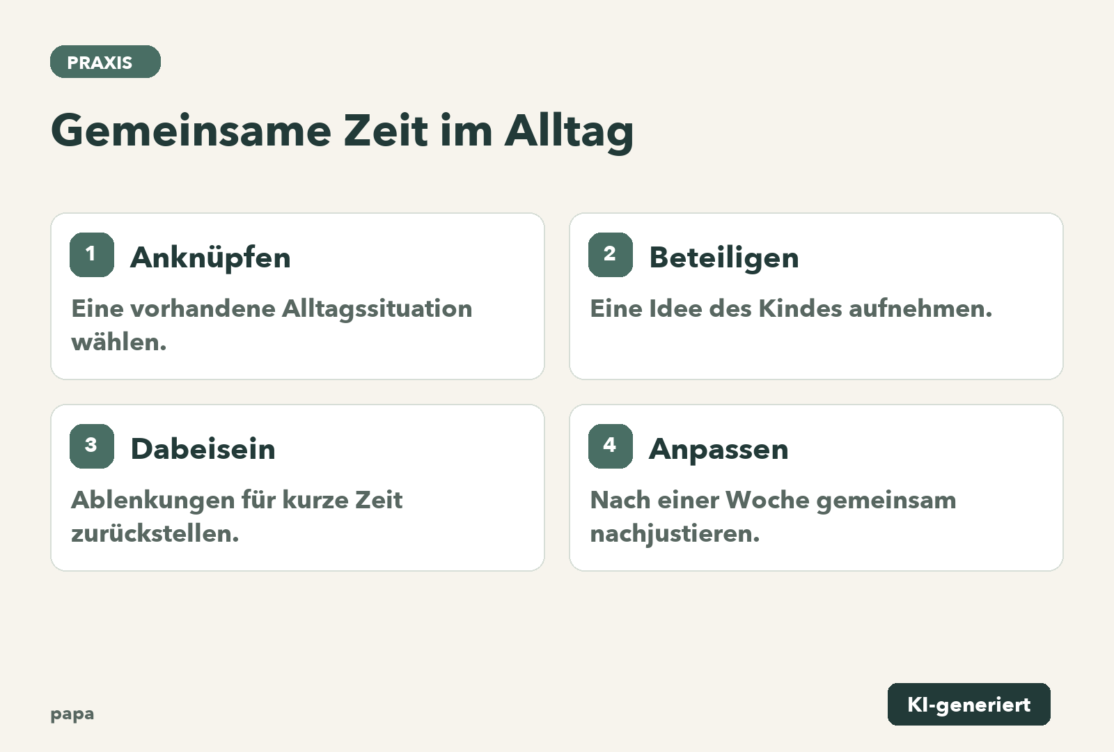 Anknüpfen: Eine vorhandene Alltagssituation wählen.; Beteiligen: Eine Idee des Kindes aufnehmen.; Dabeisein: Ablenkungen für kurze Zeit zurückstellen.; Anpassen: Nach einer Woche gemeinsam nachjustieren.
