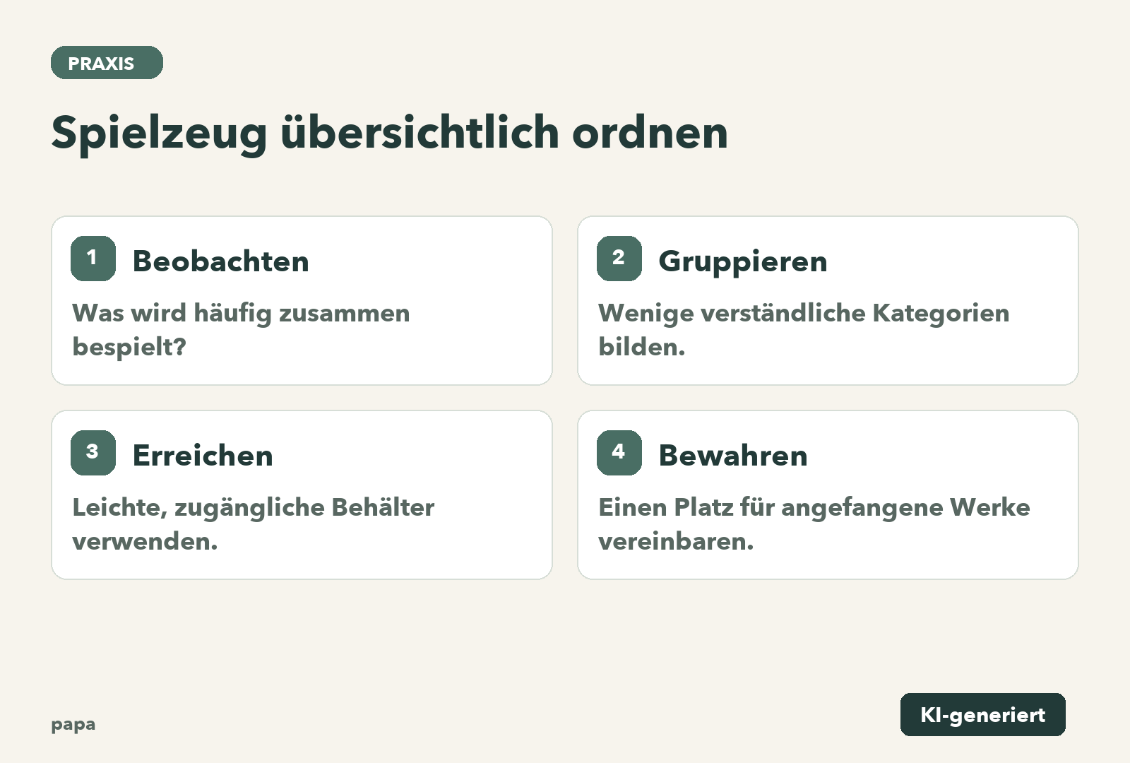 Beobachten: Was wird häufig zusammen bespielt?; Gruppieren: Wenige verständliche Kategorien bilden.; Erreichen: Leichte, zugängliche Behälter verwenden.; Bewahren: Einen Platz für angefangene Werke vereinbaren.